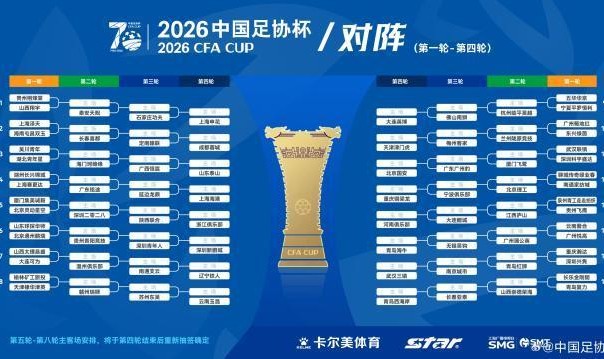 彩客网直播公司-足协杯抽签：广州豹若胜将战国安 中超队第4轮登场